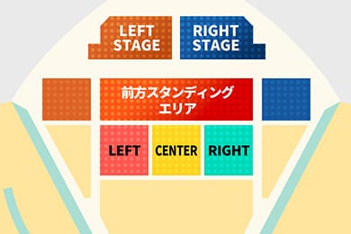 アンケート実施の図